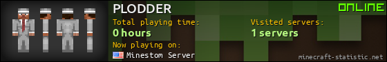 PLODDER userbar 560x90