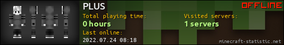 PLUS userbar 560x90