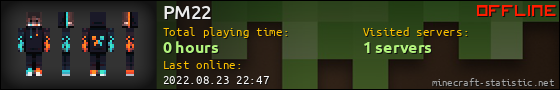 PM22 userbar 560x90
