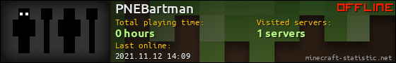 PNEBartman userbar 560x90