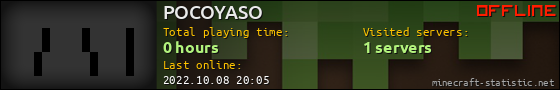 POCOYASO userbar 560x90