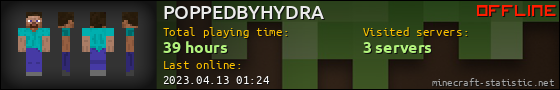 POPPEDBYHYDRA userbar 560x90