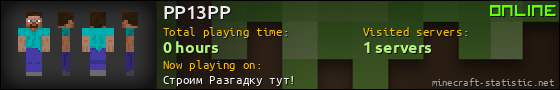 PP13PP userbar 560x90