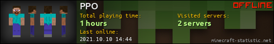 PPO userbar 560x90