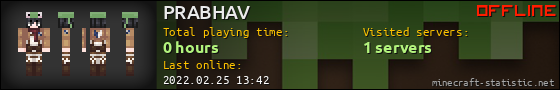 PRABHAV userbar 560x90
