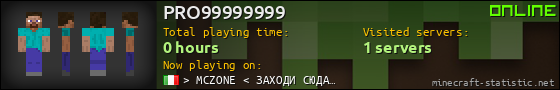 PRO99999999 userbar 560x90