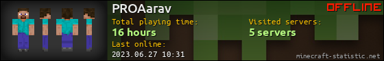 PROAarav userbar 560x90