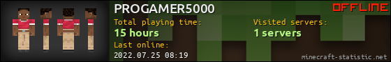 PROGAMER5000 userbar 560x90