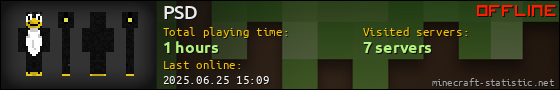 PSD userbar 560x90
