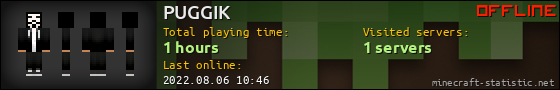PUGGIK userbar 560x90