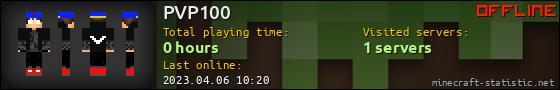 PVP100 userbar 560x90