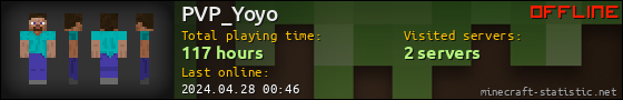 PVP_Yoyo userbar 560x90