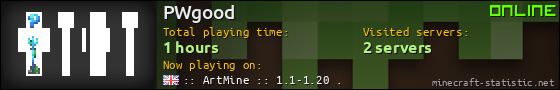 PWgood userbar 560x90