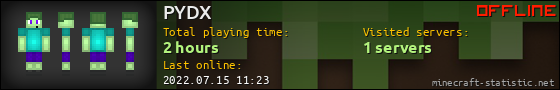PYDX userbar 560x90