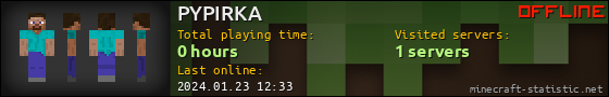 PYPIRKA userbar 560x90