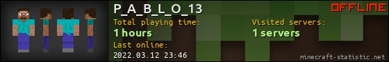 P_A_B_L_O_13 userbar 560x90