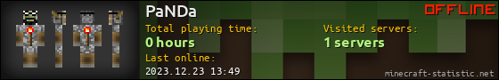 PaNDa userbar 560x90
