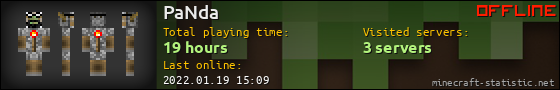 PaNda userbar 560x90
