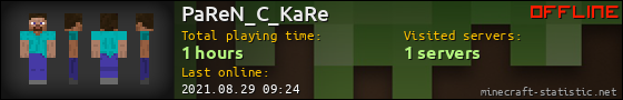 PaReN_C_KaRe userbar 560x90