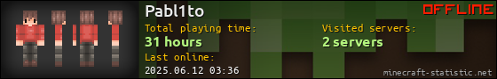 Pabl1to userbar 560x90