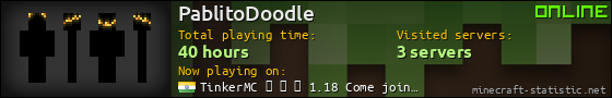 PablitoDoodle userbar 560x90