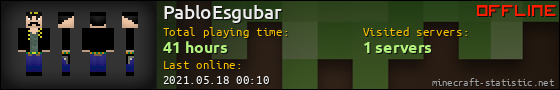 PabloEsgubar userbar 560x90