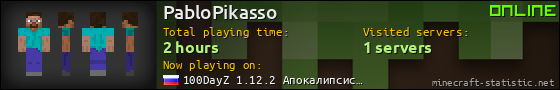 PabloPikasso userbar 560x90