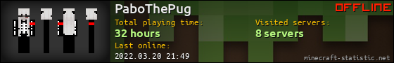 PaboThePug userbar 560x90