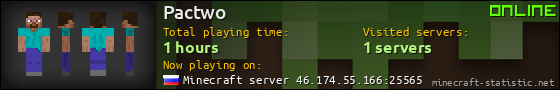 Pactwo userbar 560x90