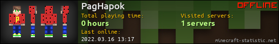 PagHapok userbar 560x90