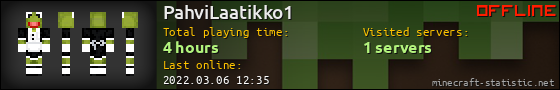 PahviLaatikko1 userbar 560x90