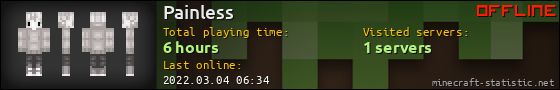 Painless userbar 560x90