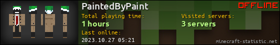 PaintedByPaint userbar 560x90