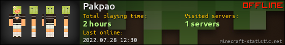 Pakpao userbar 560x90
