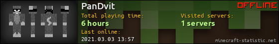 PanDvit userbar 560x90
