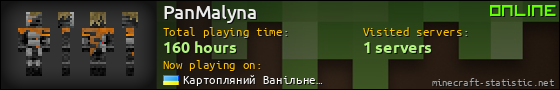 PanMalyna userbar 560x90