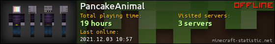 PancakeAnimal userbar 560x90