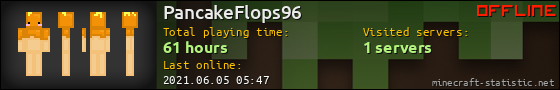 PancakeFlops96 userbar 560x90