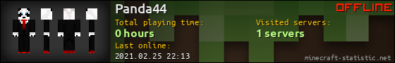 Panda44 userbar 560x90