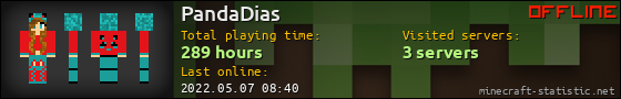 PandaDias userbar 560x90