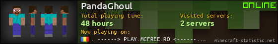 PandaGhoul userbar 560x90