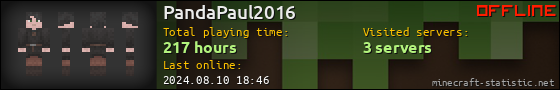 PandaPaul2016 userbar 560x90