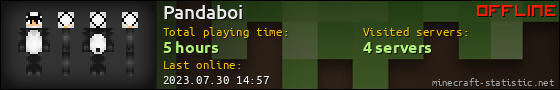 Pandaboi userbar 560x90