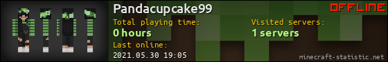 Pandacupcake99 userbar 560x90