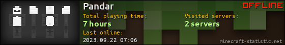 Pandar userbar 560x90