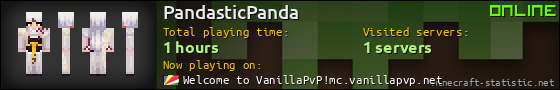 PandasticPanda userbar 560x90