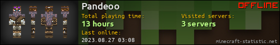 Pandeoo userbar 560x90