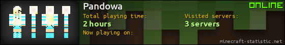 Pandowa userbar 560x90