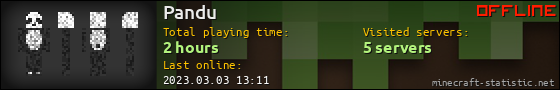 Pandu userbar 560x90