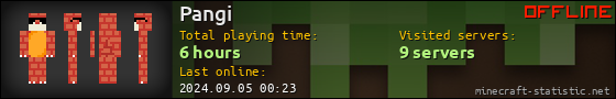 Pangi userbar 560x90